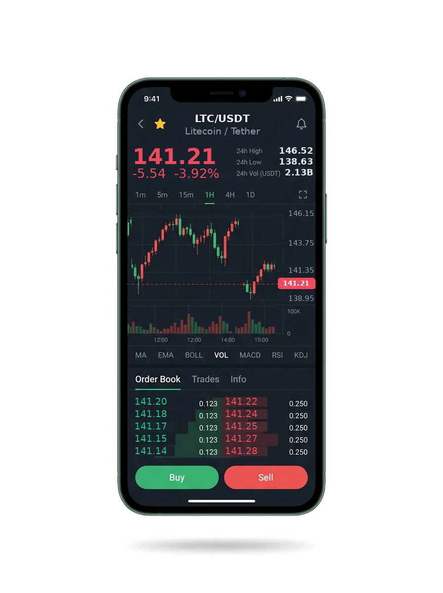 La misma vista de cartera en la pantalla de un celular